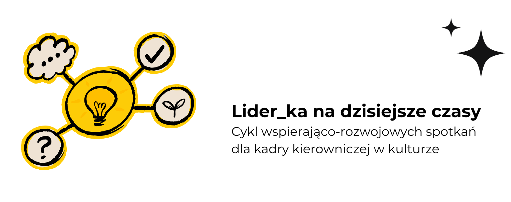 ilustracja wykresu, mapa myśli, napis: "lider_ka na dzisiejsze czasy. Cykl wspierająco-rozwojowych spotkań dla kadry kierowniczej w kulturze"