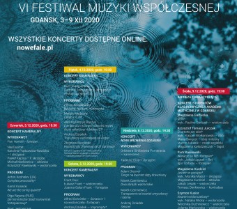 Nowe fale 2020